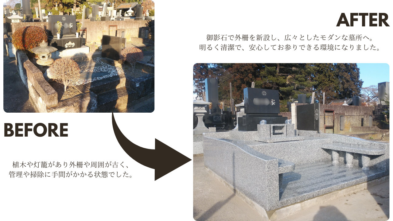 墓石リフォーム 前橋|御影石で外柵を新設しモダンに再生