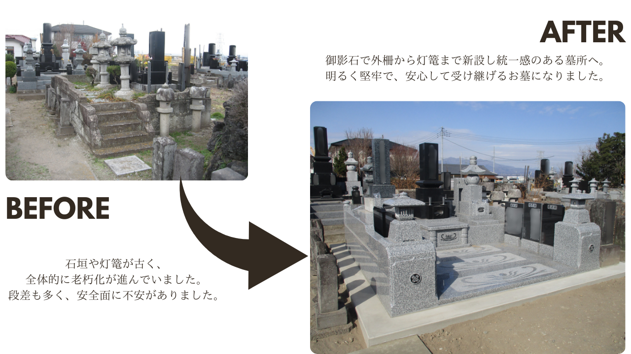 前橋 墓石修繕事例|老朽化した灯篭を交換し安全